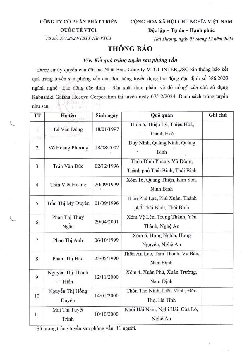 VTC1 Thông báo kết quả trúng tuyển sau phỏng vấn đơn hàng Tokutei gino sản xuất đồ ăn uống số 386.2024